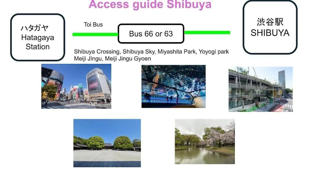 Hatagaya2Chome 301 Tokyo 0*,